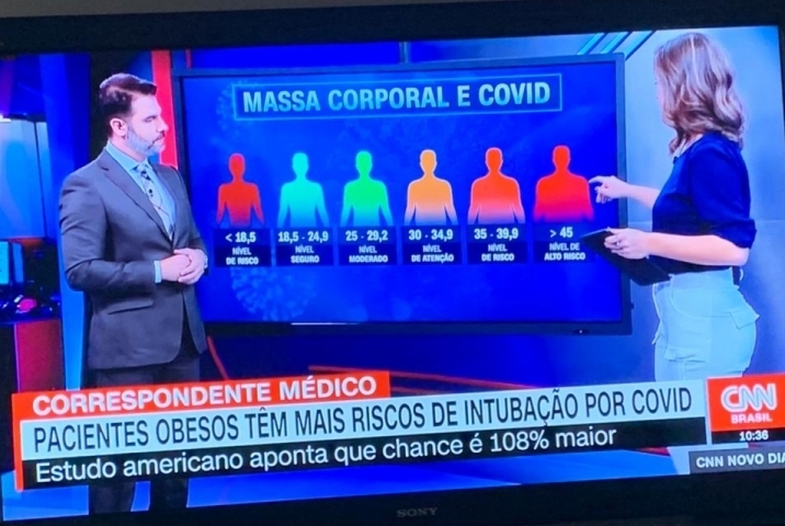 COVID-19: excesso de peso aumenta risco de intubação em 108%